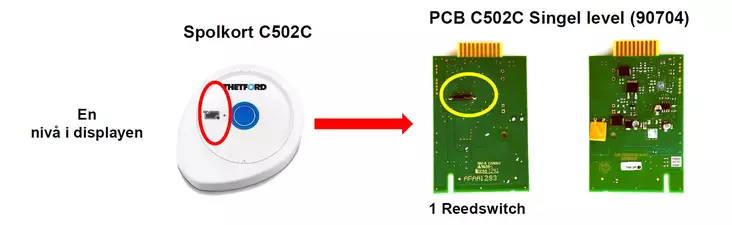 Thetford piirilevy C502 C - Kasettikäymälöiden varaosat - 8730 - 1