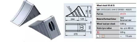 Pyöräkiila metalli, 5000 kg TYP 46 sinkitty - Mäkikiilat - 11152 - 2