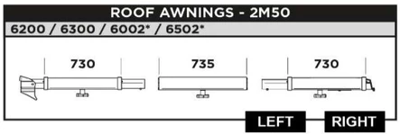 Thule sivuprofiili oikea Residence, 250 cm syvään kattomarkiisiisn - Markiisien seinät ja sarjat Thule - 25422 - 1