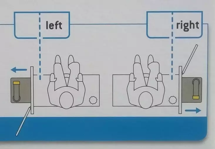 Thetford Fresh Up Set C2/3/4, oikea - Kemialliset käymälät Thetford - 8193 - 1