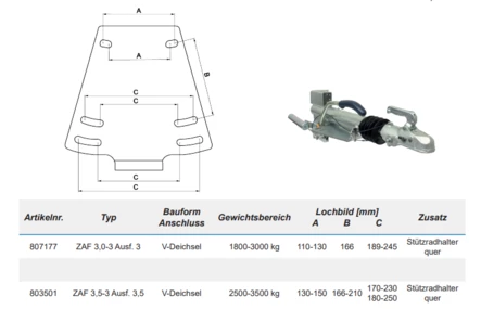 Työntöjarru BPW ZAF 3,5-3 3500kg-aisalle Vetopää - Bpw/Wap - 10394 - 3