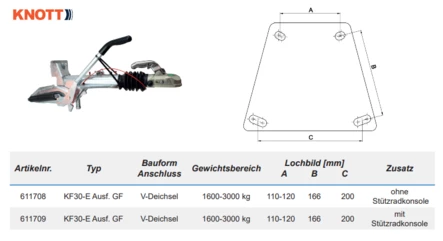 Työntöjarru knott KF30 3000kg Vetopää - Knott - 11348 - 2